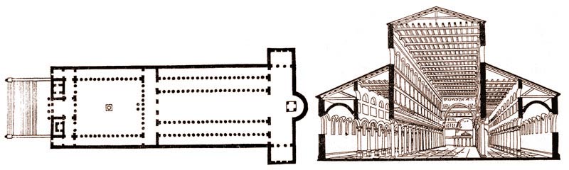 Базилика Петра в Риме - www.Arhitekto.ru
