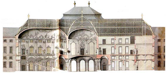 Рисунок Неймана для резиденции в Вюрцбурге  - www.Arhitekto.ru